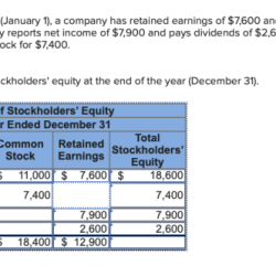 On october 1 a client pays a company 12000